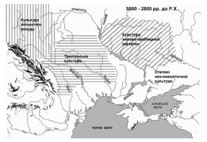 Культури нео-енеолітичного часу на території України [5]